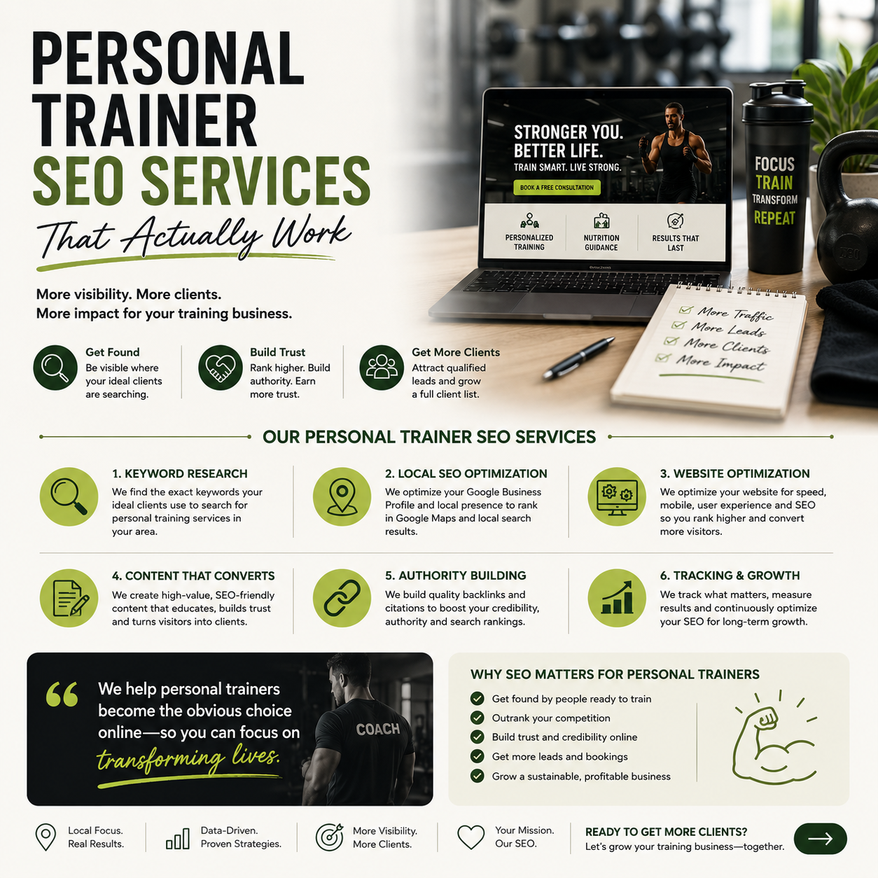 Personal Trainer SEO Services That Actually Work